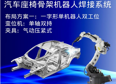 汽車座椅骨架的機器人系統焊接
