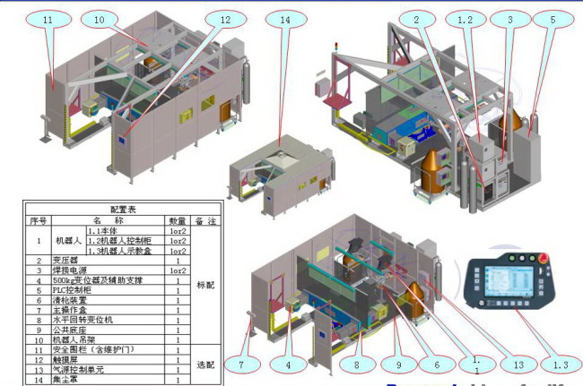 機器人標準焊接系統水平回轉系統(圖4)