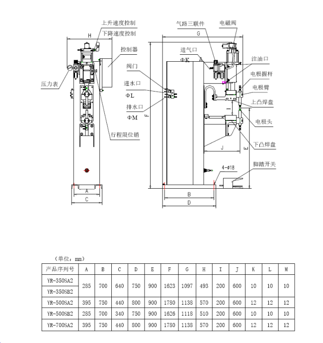 阻焊機（R.W.）500SB2(圖4)