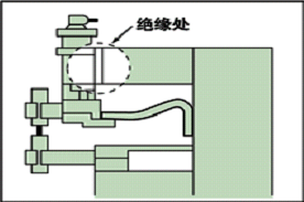阻焊機（R.W.）350CM2(圖3)